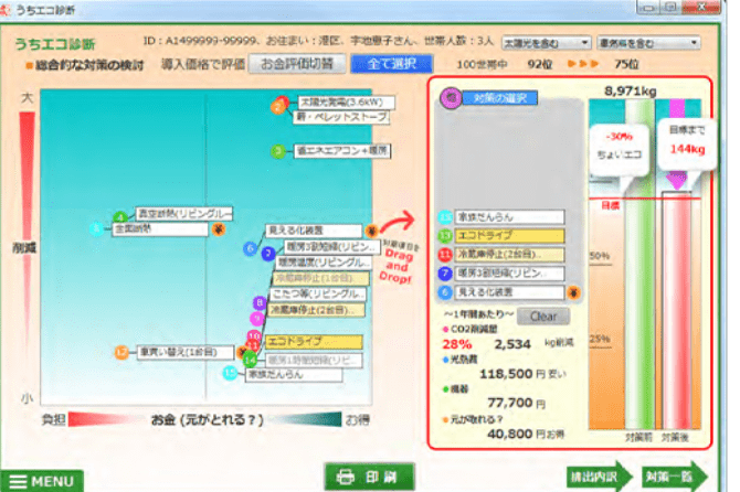 うちエコ診断結果サンプル